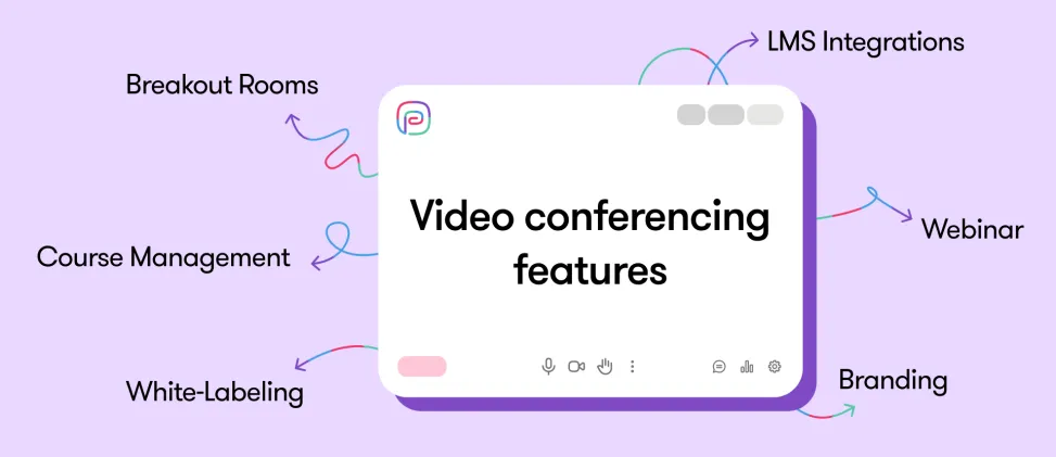 Video-conferencing-features.webp