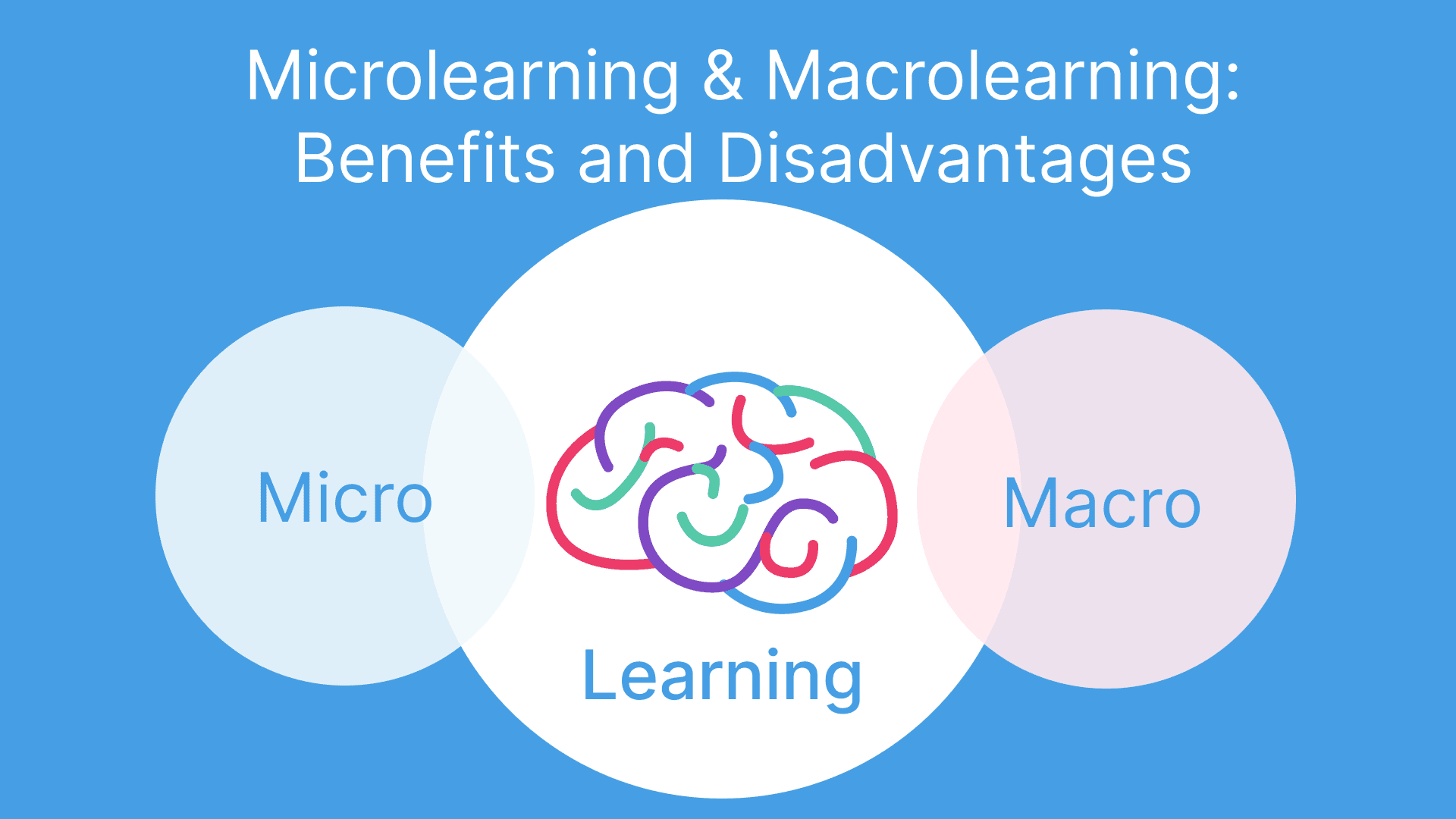 Microlearning and Macrolearning Benefits and Disadvantages perculus.png